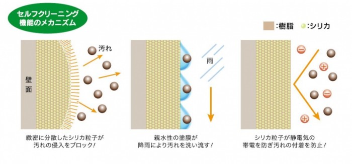 メカニズム 8e908c40bcd825817a4c9ae06bd34196